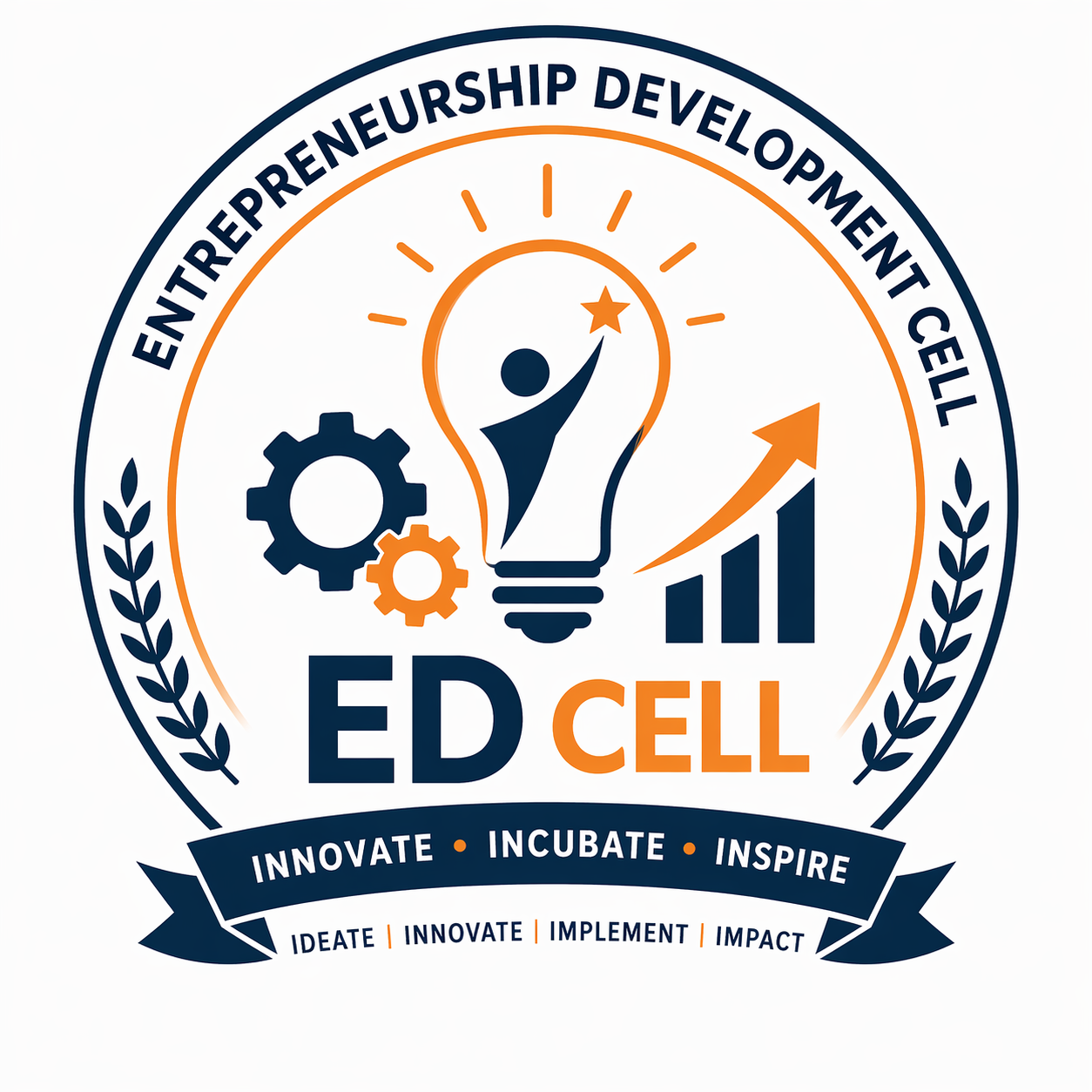 EDC Logo